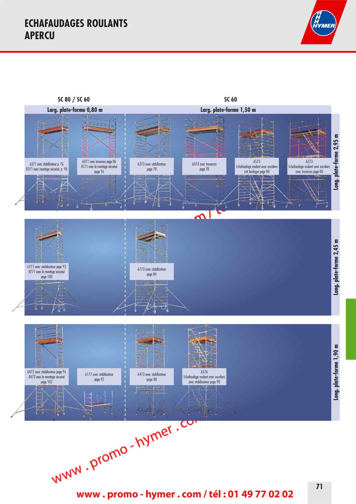 ECHAFAUDAGES ROULANTS 
APERCU 


Le concept des traverses roulantes :

Aper&ccedil;u des 

&ndash; Ferrures &agrave; serrage aux &eacute;l&eacute;ments inf&eacute;rieurs du cadre et &agrave; la plate-forme d&lsquo;acc&egrave;s. &eacute;chafaudages roulants Hymer &ndash; R&eacute;glables en continu sur les traverses. 
&ndash; Liaison solide. 
Les &eacute;chafaudages roulants Hymer ont &eacute;t&eacute; con&ccedil;us comme syst&egrave;me modulaire o&ugrave; de 
nombreux &eacute;l&eacute;ments individuels peuvent &ecirc;tre agenc&eacute;s entre eux. Ainsi, le montage et Le concept des stabilisateurs : 
le d&eacute;montage des &eacute;chafaudages Hymer est tout simple. &ndash; Stabilit&eacute; au renversement et stabilit&eacute; g&eacute;n&eacute;rale &eacute;lev&eacute;es gr&acirc;ce au support lat&eacute;ral au 
moyen de stabilisateurs. 
Pour les &eacute;chafaudages roulants SC 60 et SC 80, 3 longueurs diff&eacute;rentes sont disponible-&ndash; Patins antid&eacute;rapants avec une forte adh&eacute;rence tout en m&eacute;nageant le rev&ecirc;tement. 
bles : 1,90 m, 2,45 m und 2,95 m. - Montage sans probl&egrave;me des stabilisateurs aux &eacute;l&eacute;ments du cadre avec des ferrures 
Pour les largeurs, vous pouvez choisir entre 0,80 m et 1,50 m. de serrage. Adaptation pr&eacute;cise &agrave; la nature du sol. 

Pour &eacute;largir davantage notre gamme d&acute;&eacute;chafaudages roulants, il est possible de &ndash; Pour garantir un d&eacute;placement rapide, sans risque de renversement, le stabilisateur 
commander presque n&lsquo;importe quel &eacute;chafaudage, soit avec des stabilisateurs, soit peut &ecirc;tre soulev&eacute; de 2 cm du sol en un tournemain gr&acirc;ce &agrave; l&lsquo;articulation 
avec des traverses roulantes. &ndash; Possibilit&eacute; d&lsquo;approche tout pr&egrave;s des murs apr&egrave;s avoir fait pivoter deux 
stabilisateurs (respecter les prescriptions concernant le lestage).